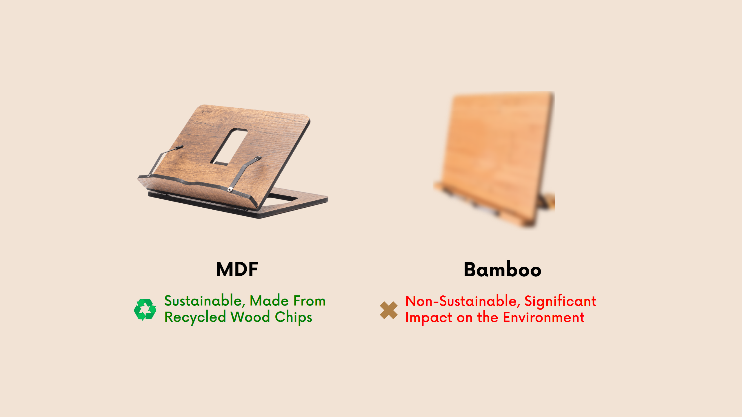 How Durable is MDF Wood?